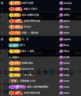 Wuli奶茶主播照片