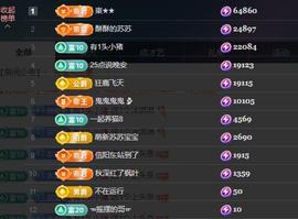 苏苏，越来越好主播照片
