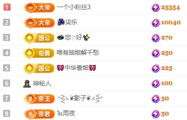 冰凌吖~的图片