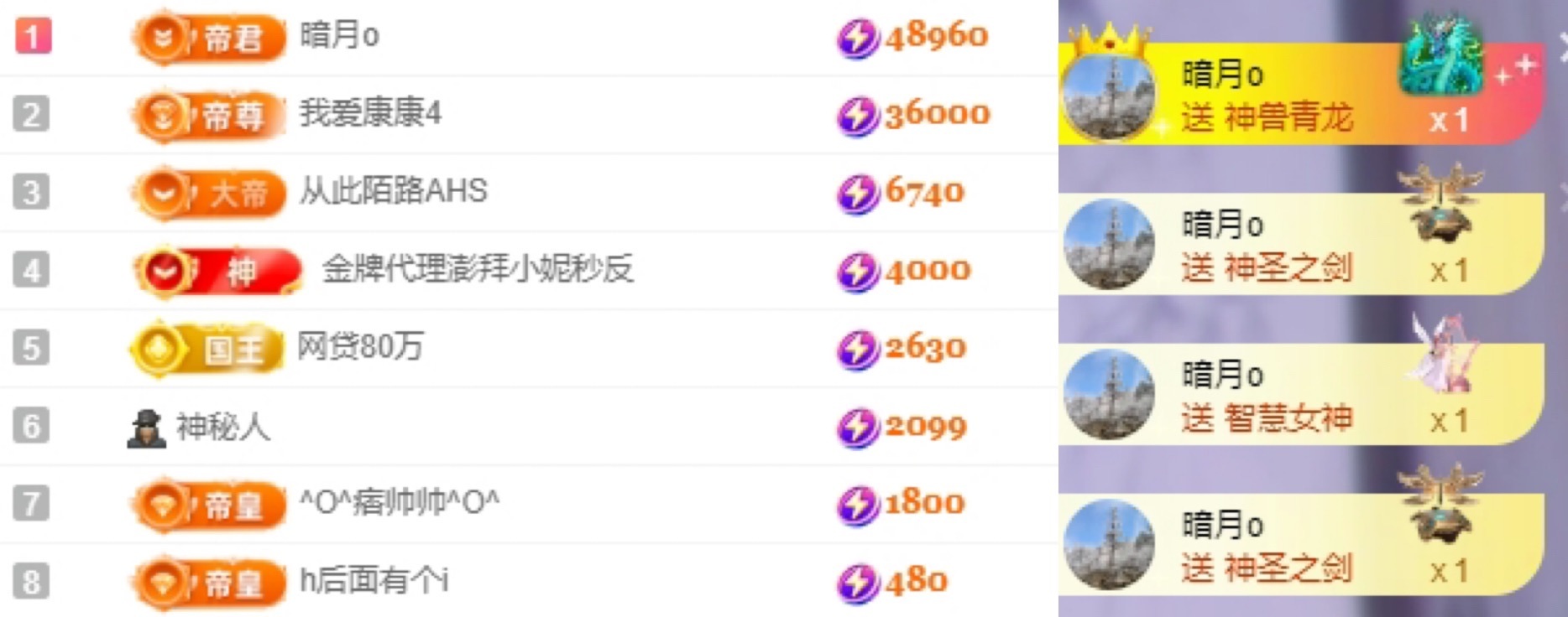 小缇娜的图片