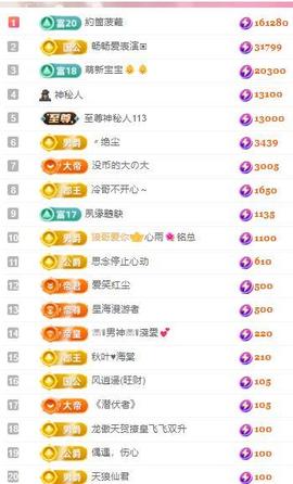 代理心雨有事休一天主播照片
