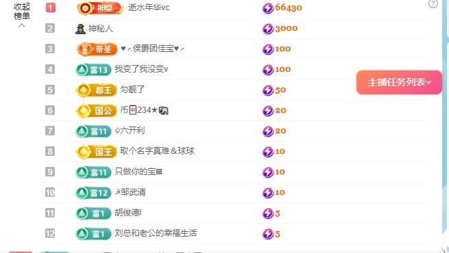养只鹿主播图片