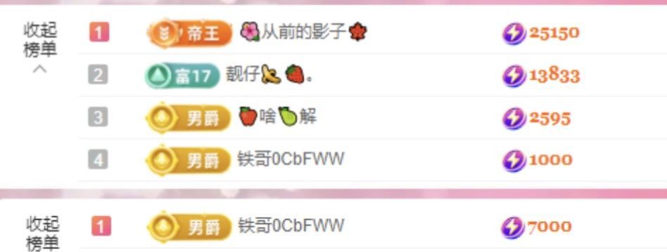 菲儿♥好运来🌈的图片