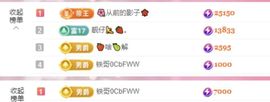 菲儿💗求陪伴主播照片