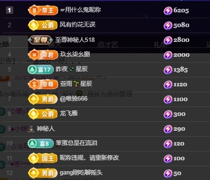 若初🎤求百元榜呀主播图片