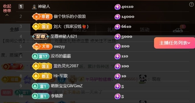 啊佳看不到希望了的图片