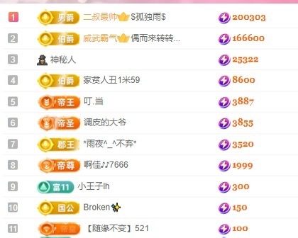 里里有事休两天的图片