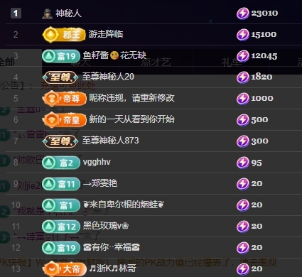 鱼籽酱♊求百元榜的图片
