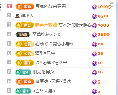 ♚~小巴豆~贪财好色的图片