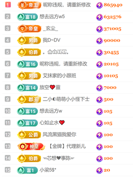 艾沫;白天播。主播照片