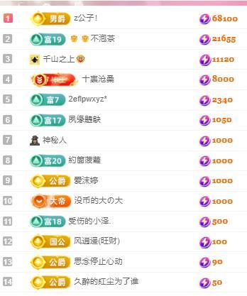 代理心雨五月天天吃饱主播图片
