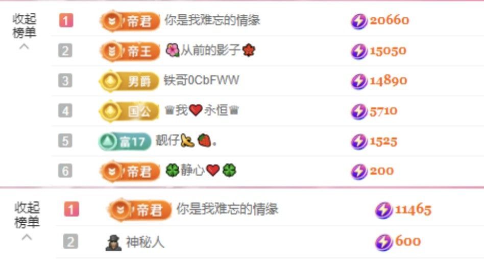 菲儿♥好运来🌈主播图片