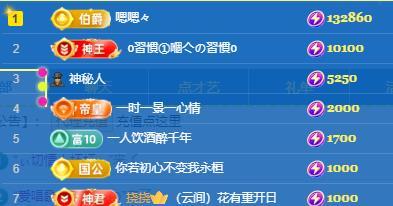 一字马~依棠的图片