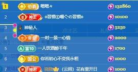 一字马~依棠主播照片