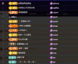 若初💐求百元榜呀主播照片