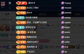 苏苏，越来越好主播照片