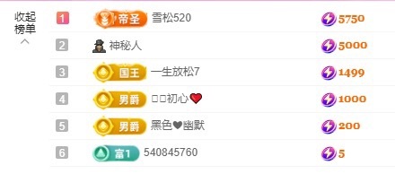金牌代理❤玲儿❤主播图片
