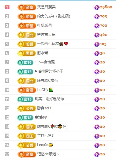 初见💋梦求保护的图片