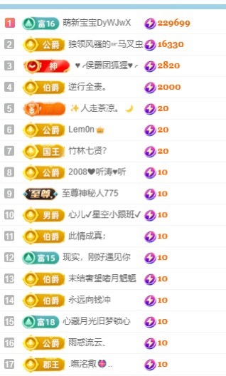 允初等心软的神主播图片