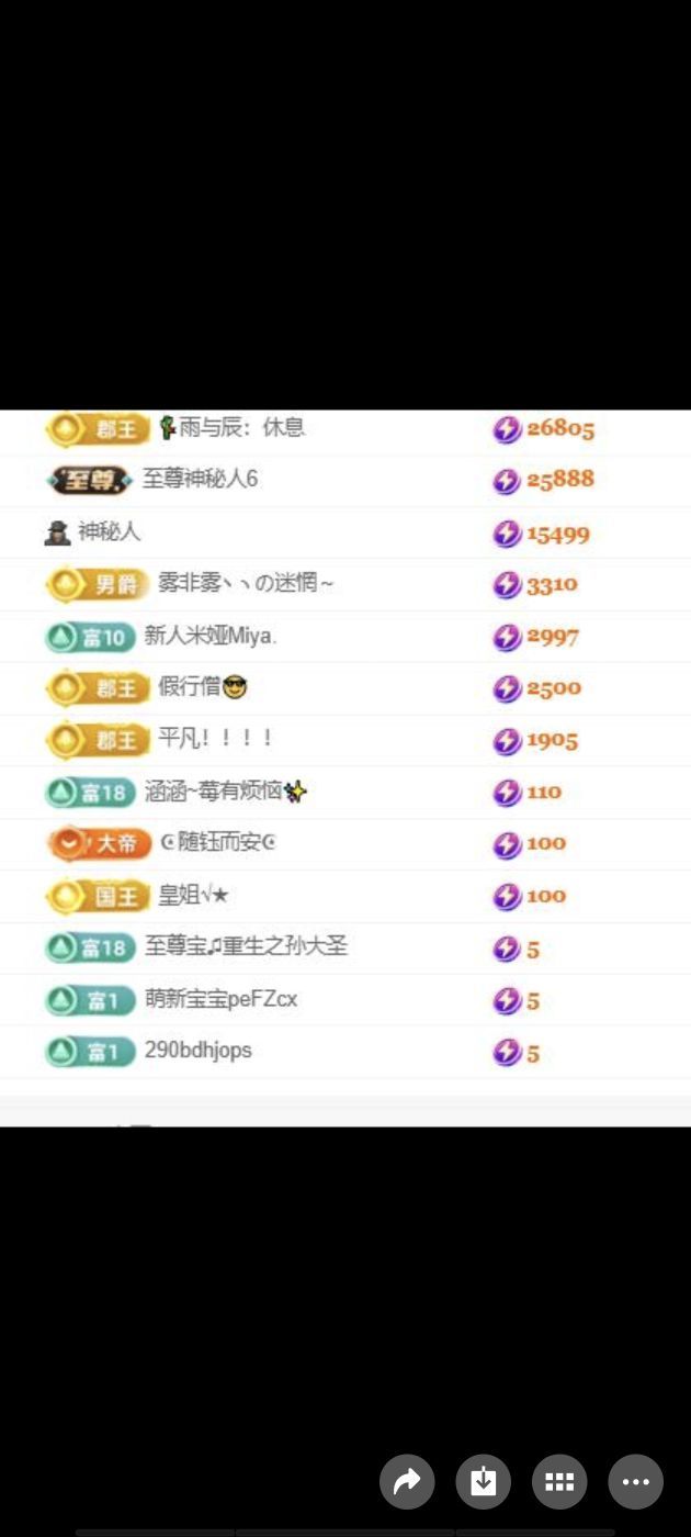 洛兜兜等光来的图片