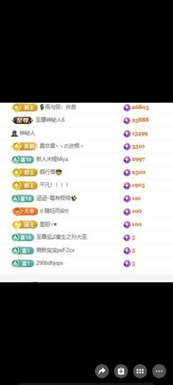 洛兜兜贺皇姐荣升大帝的图片