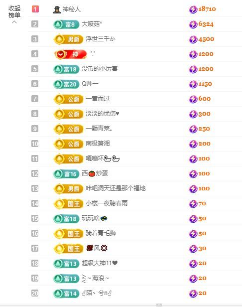 小年--早6晚10播的图片