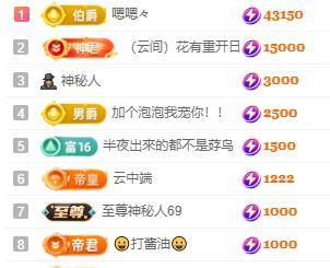 一字马~依棠的图片