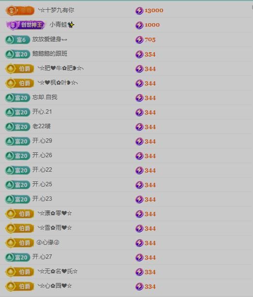 七格格加油加油加油主播图片