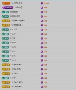 七格格好运主播照片