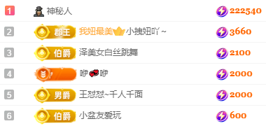 阿泽贺海哥荣升郡王的图片