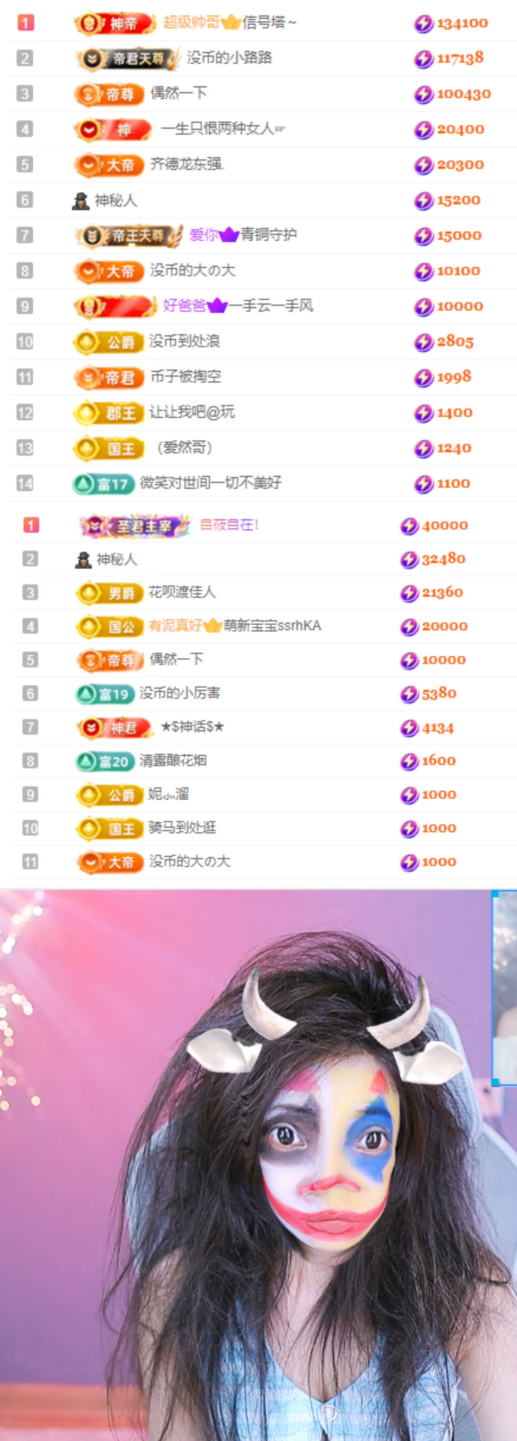 陈慧慧🥕早10晚8主播图片