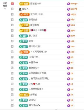 年糕^陛下主播照片