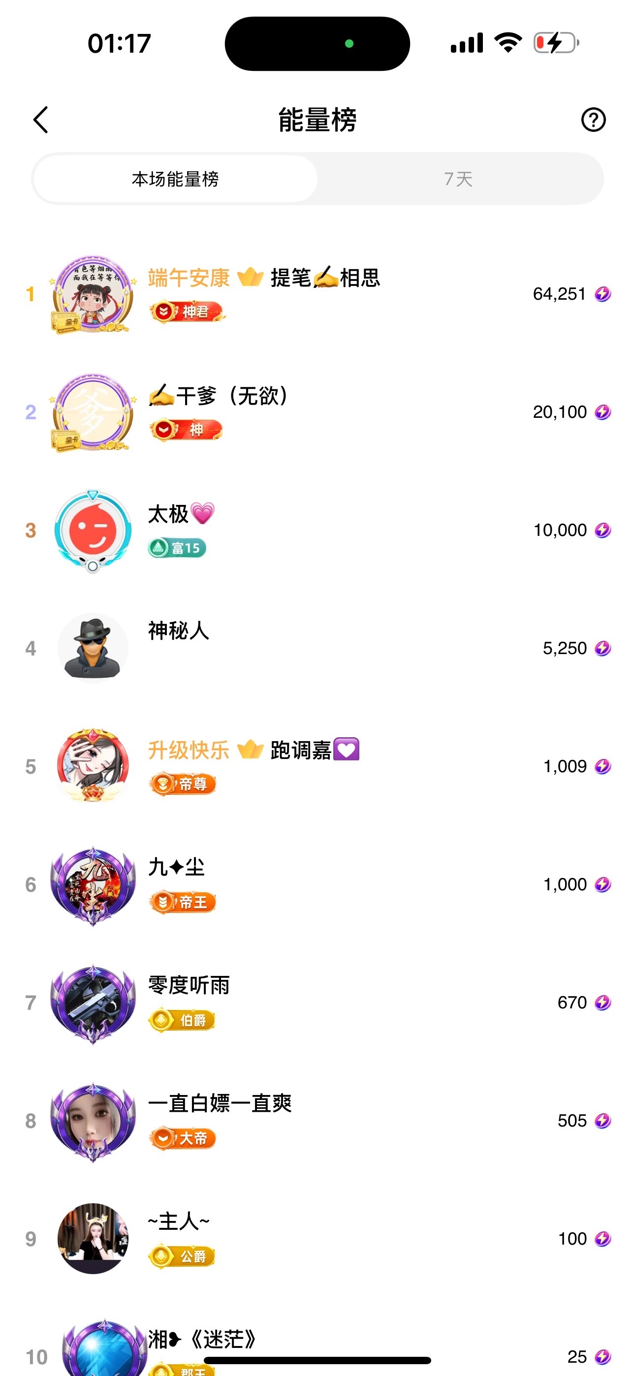 大静静参加婚礼的图片