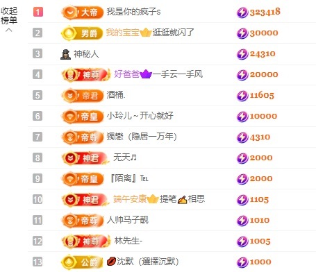 小柒....的图片