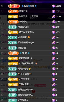 聆听~有个二十冠的梦主播照片
