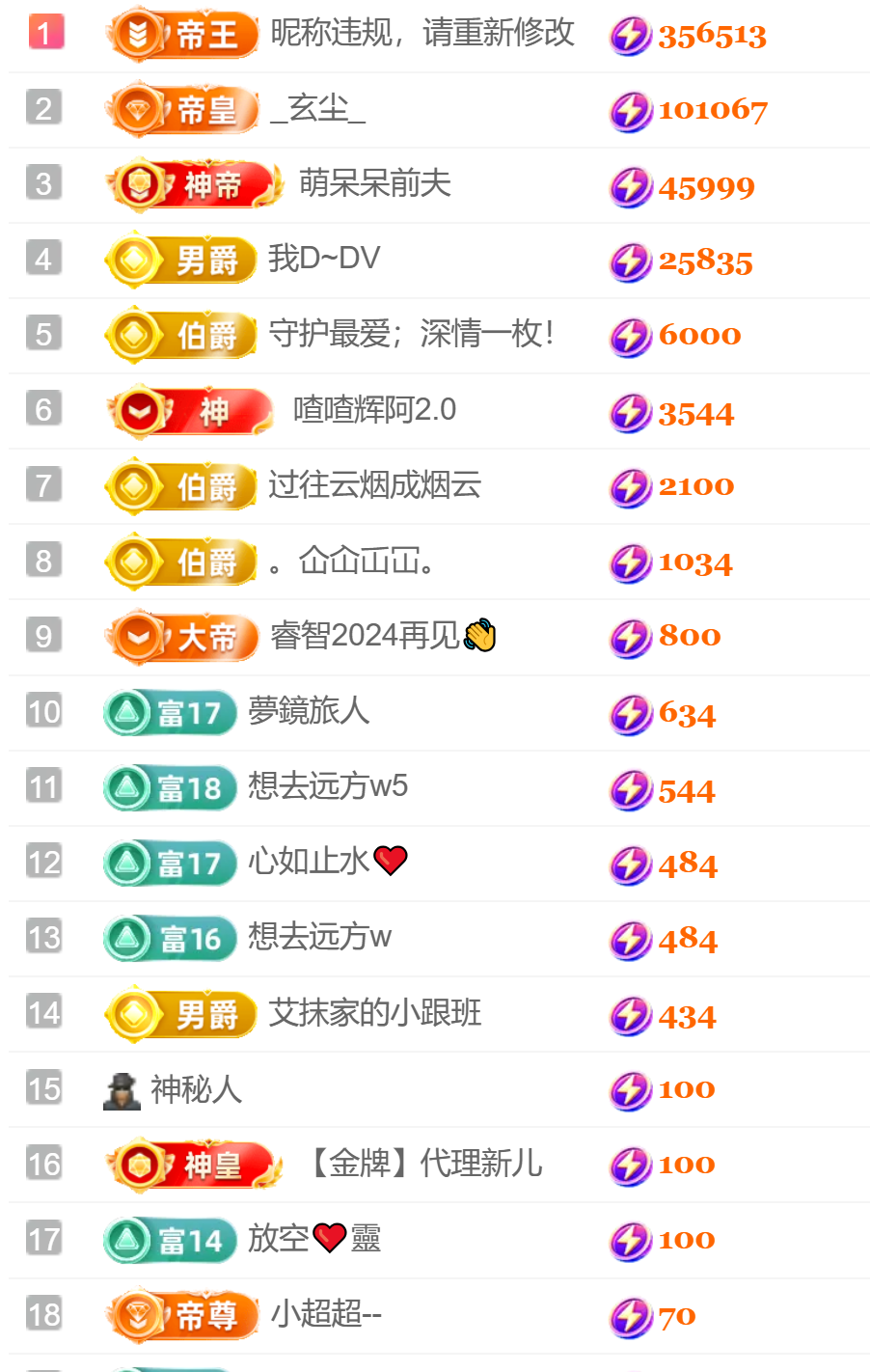 艾沫;白天播。主播图片