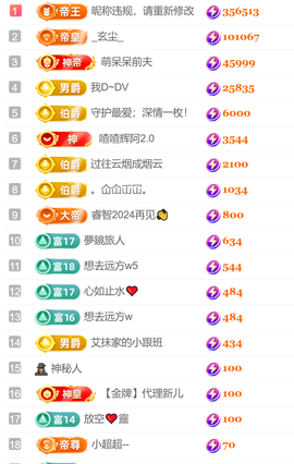 艾沫;白天播。主播照片