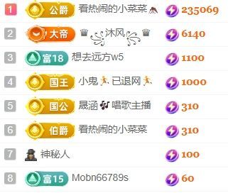 玟玟🌸加油主播图片