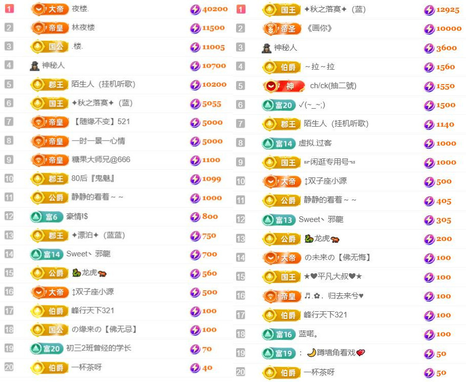✦蓝蓝✦休息的图片