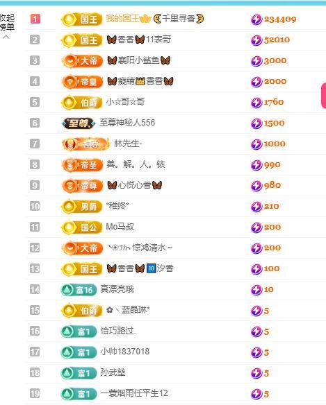 🦋香香加油🦋的图片