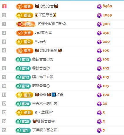 🦋香香加油🦋的图片