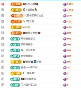香香谢我黑夜哥接生主播照片