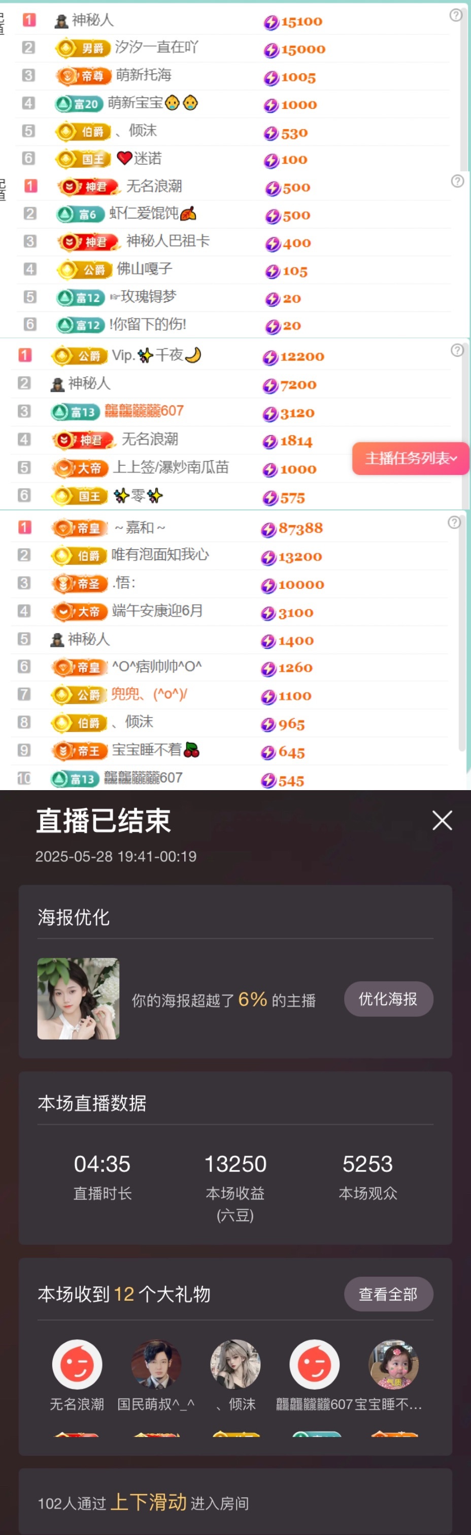 小可柔💜的图片