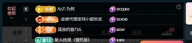 大可21号生日庆典✨的图片