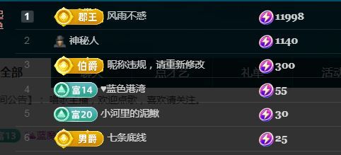 金麒麟好运连连🎤的图片