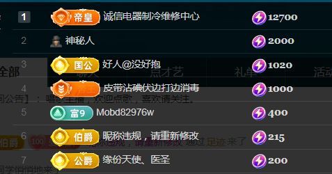 金麒麟好运连连🎤的图片