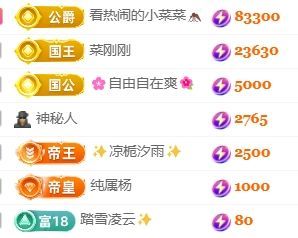 玟玟🌸加油主播图片