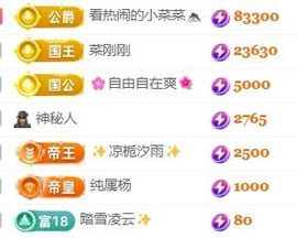 玟玟🌸加油主播照片