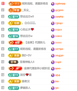 艾沫;白天播。主播照片
