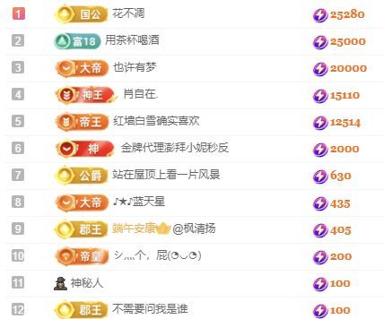 冉冉🍀休手机不定时的图片
